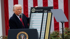 Investors Brace for Tariff Impact and Earnings Season