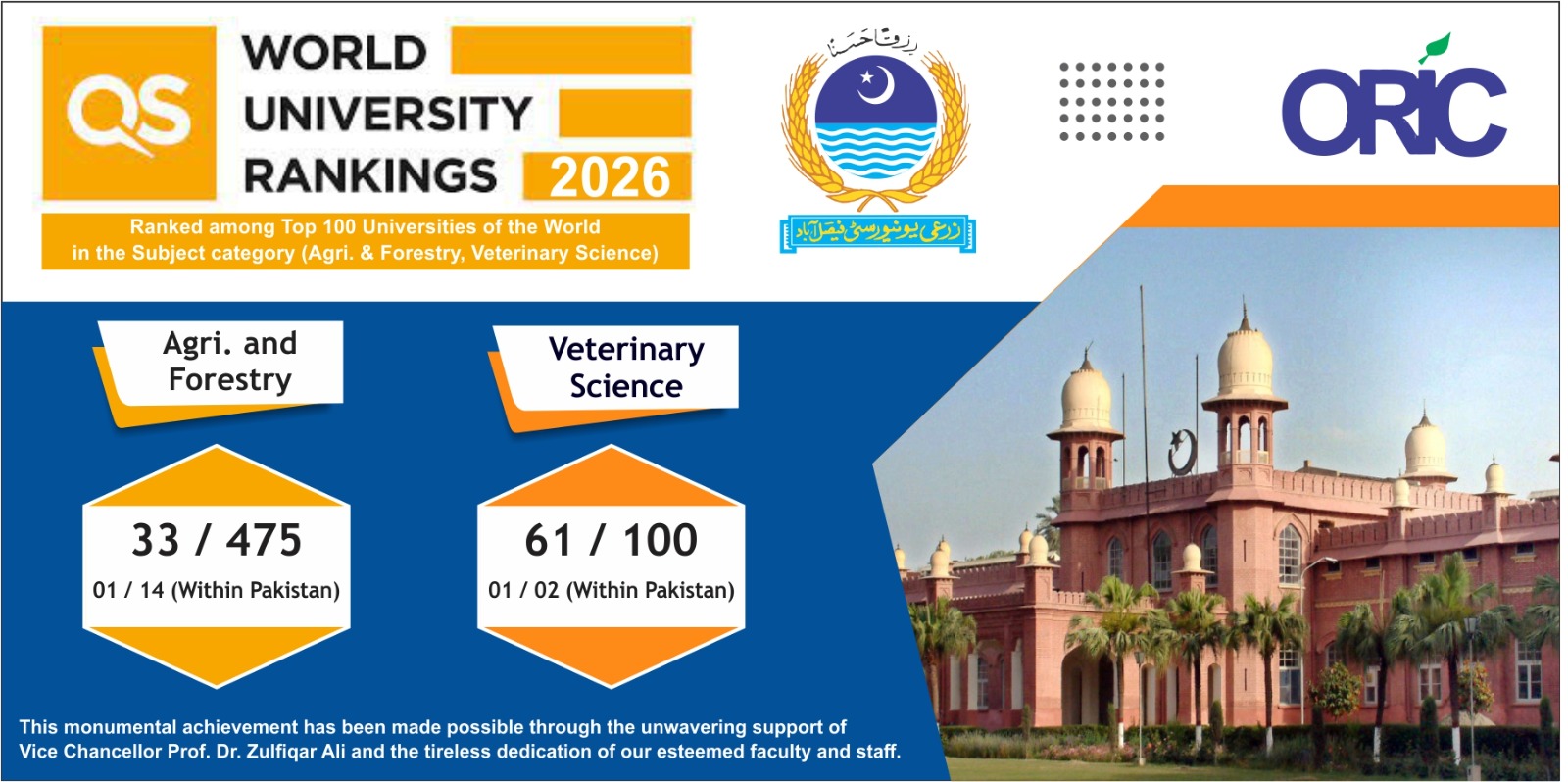 UAF QS Ranking 33rd in Agriculture and Forestry worldwide