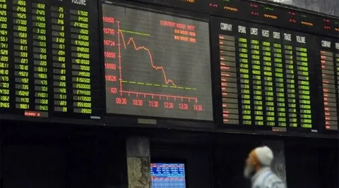 KSE-100 Index crash PSX bloodbath March 9 2026 trading halt Karachi Stock Exchange