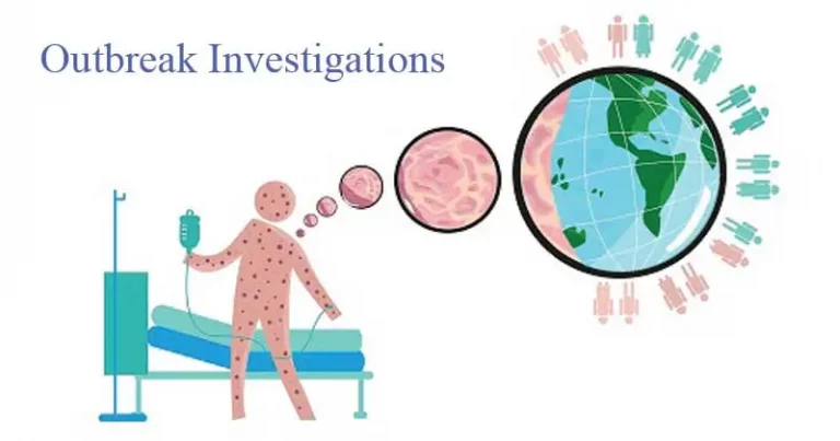 CDC and WHO epidemiologists conducting a disease outbreak investigation in the field following the 10 steps of outbreak investigation