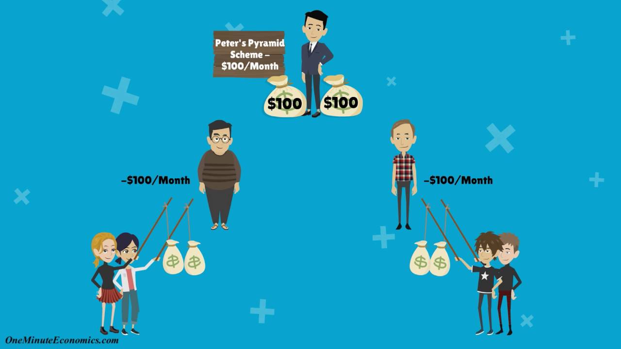 Illustration showing comparison between Ponzi vs pyramid scheme with warning symbols and financial fraud concept visuals.