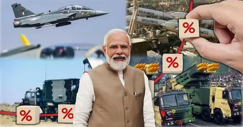 India defence exports by country graph showing Israel, US, and other top buyers in 2025