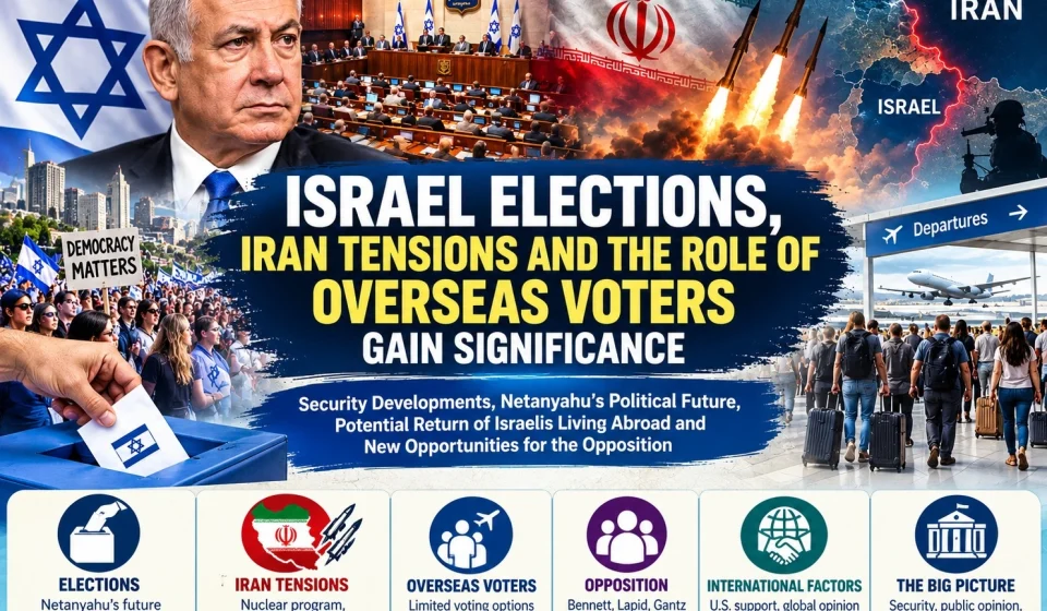 Symbolic representation of Israeli elections, regional tensions with Iran and the potential role of overseas Israeli voters.